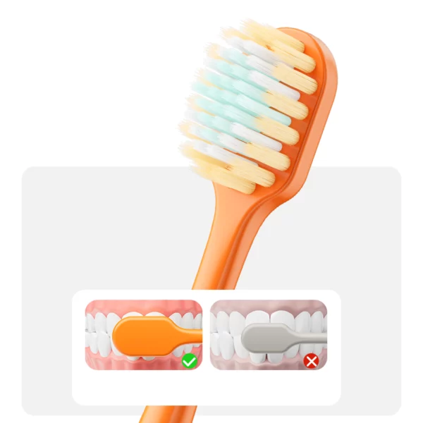 Dr. Baek 20102 Ultra‑Soft PBT Toothbrush Set